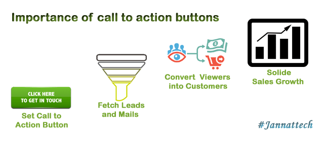 importance of call to action buttons